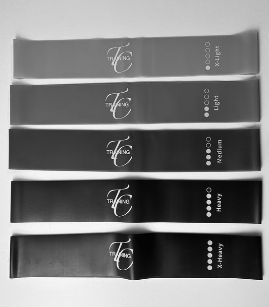 Resistance Band Set